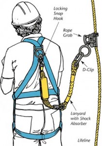 Connecting Equipment